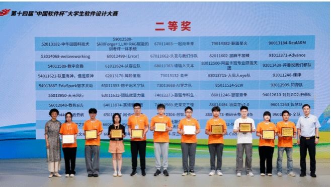 Beat365信息工程学院团队在第十四届“中国软件杯”大学生软件设计大赛总决赛中斩获全国二等奖